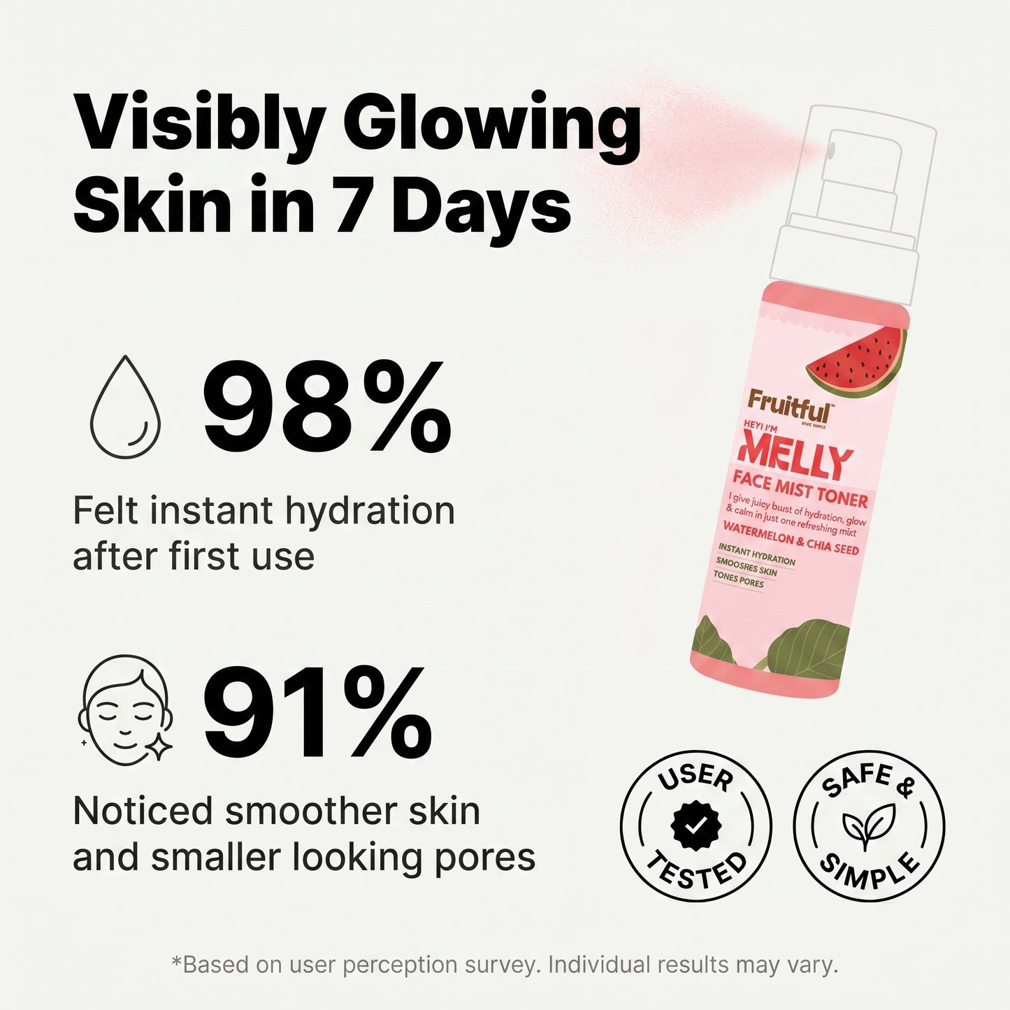 Watermelon & Chia Seed Face Mist Toner (30ml)