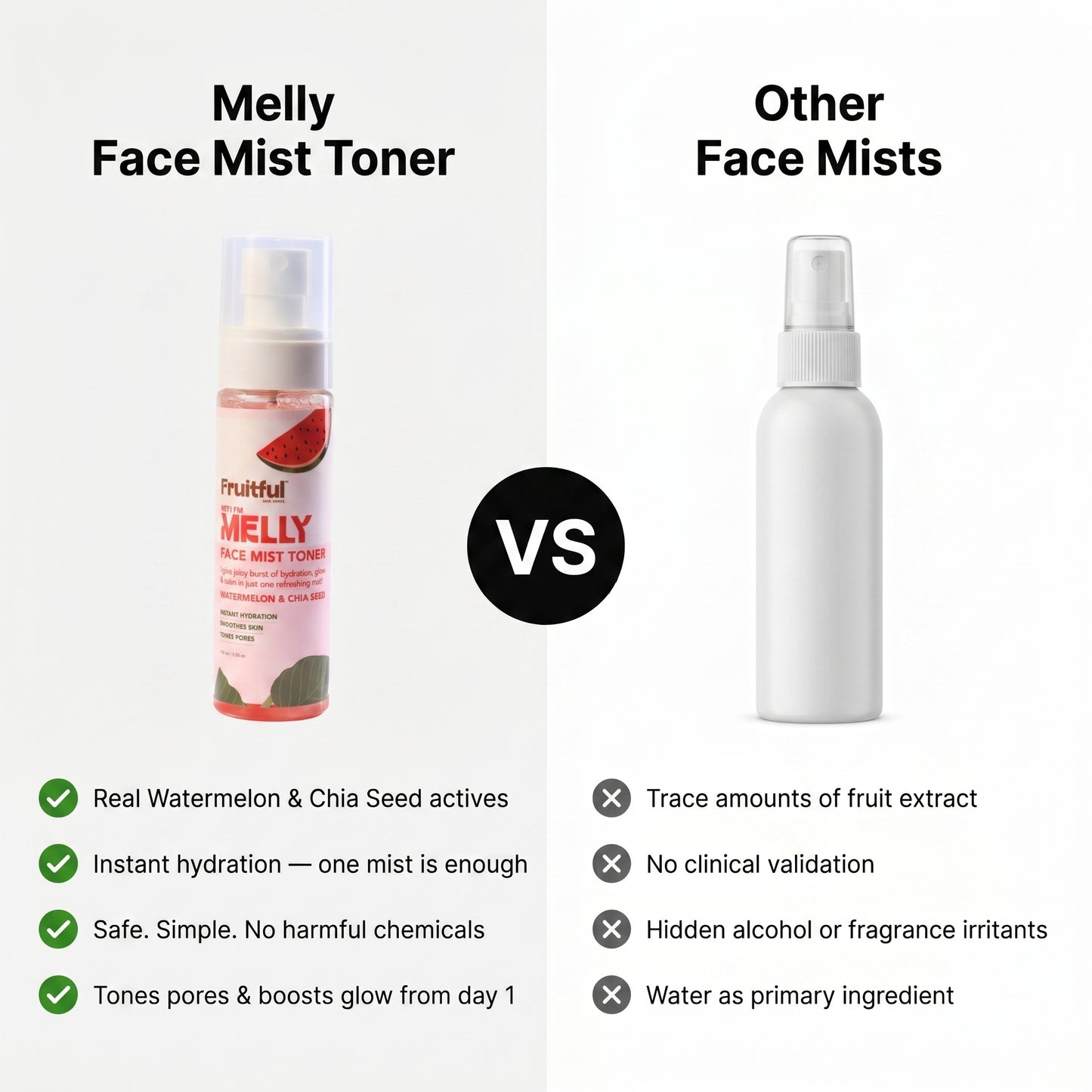 Watermelon & Chia Seed Face Mist Toner (30ml)