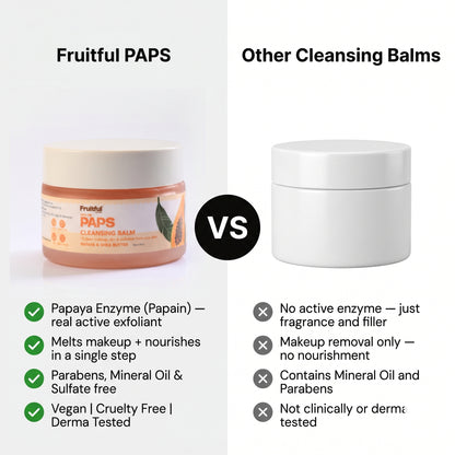 Papaya & Shea Butter Cleansing Balm (10g)