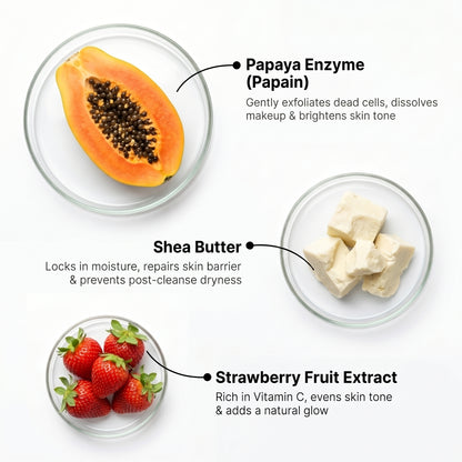 Papaya & Shea Butter Cleansing Balm (10g)