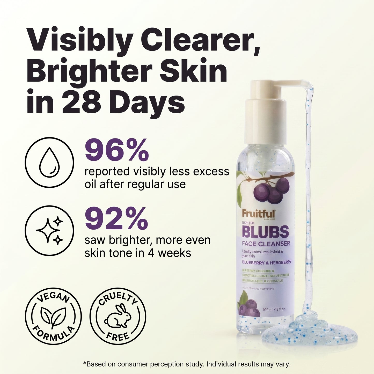 Blueberry & AHA Face Cleanser (30ml)